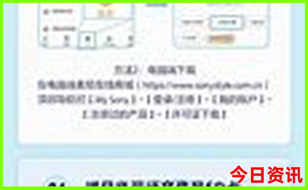 刘羽自驾游详细路线图